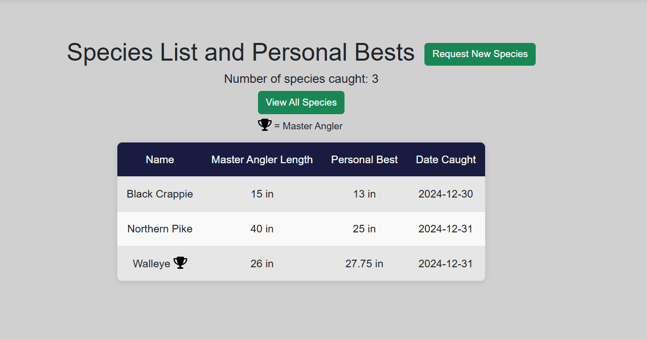 Image showing add fish catch page